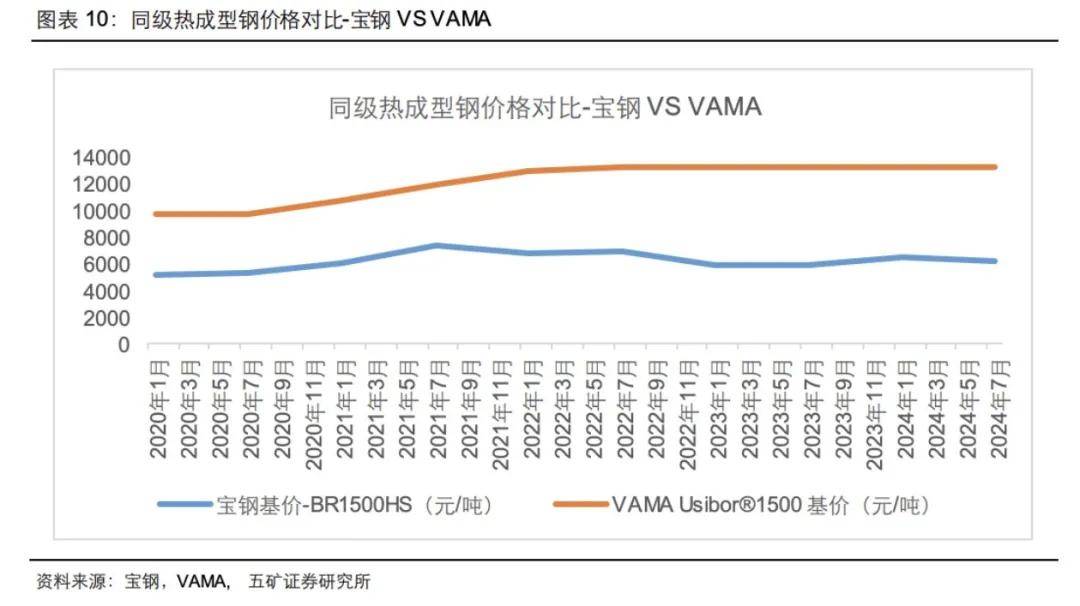揭秘小鹏汽车首次海外被诉(图2)