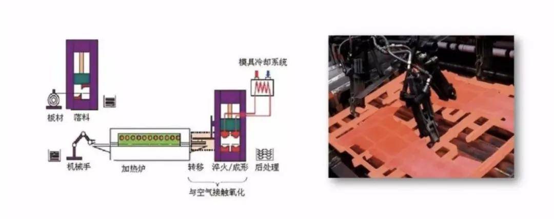 揭秘小鹏汽车首次海外被诉(图4)