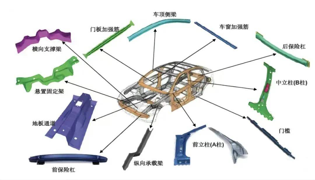 揭秘小鹏汽车首次海外被诉(图8)