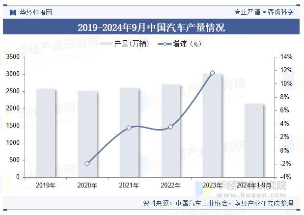 2024年中国点焊机器人行业现状及趋势（附销量、产业链及重点企业）「图」(图4)